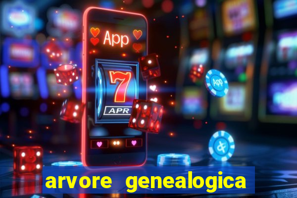 arvore genealogica da rainha elizabeth ll